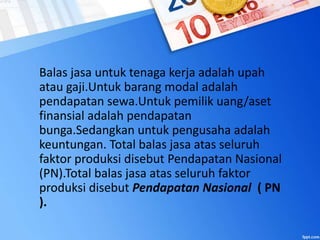Balas jasa untuk tenaga kerja adalah upah
atau gaji.Untuk barang modal adalah
pendapatan sewa.Untuk pemilik uang/aset
finansial adalah pendapatan
bunga.Sedangkan untuk pengusaha adalah
keuntungan. Total balas jasa atas seluruh
faktor produksi disebut Pendapatan Nasional
(PN).Total balas jasa atas seluruh faktor
produksi disebut Pendapatan Nasional ( PN
).
 