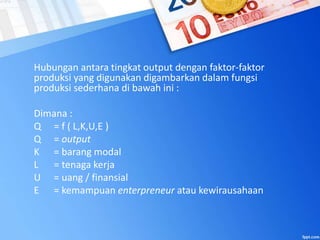 Hubungan antara tingkat output dengan faktor-faktor
produksi yang digunakan digambarkan dalam fungsi
produksi sederhana di bawah ini :
Dimana :
Q = f ( L,K,U,E )
Q = output
K = barang modal
L = tenaga kerja
U = uang / finansial
E = kemampuan enterpreneur atau kewirausahaan
 