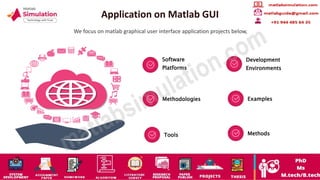MATLAB GUI Projects Research Ideas | PPT