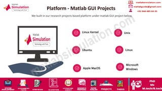 MATLAB GUI Projects Research Ideas | PPT