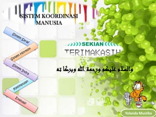 Yolanda Mustika
‫ته‬ ‫وبركا‬ ‫هللا‬ ‫ورحمة‬ ‫عليكم‬ ‫والسالم‬
 