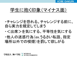 学生に抱く印象（マイナス面）
・チャレンジを恐れる。チャレンジする前に、
自ら実力を規定してしまう
・＜出席＞を気にする、平等性を気にする
・他人の迷惑行為（ex.うるさい私語、指定
場所以外での喫煙）を罰して欲しがる
 