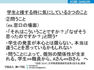 学生と接する時に気にしている３つのこと
②問うこと
（ex.窓口の場面）
・「それはこういうことですか？」「なぜそう
思ったのですか？」と問う*
・学生の発言が本心とは限らない。本当は
違うことを思っているかもしれない
・問うことによって、個別の関係性が生ま
れる。学生⇔職員から、Aさん⇔Ｂさん へ
*池田（2014）,大学教務実践研究会第2回大会,講演
 