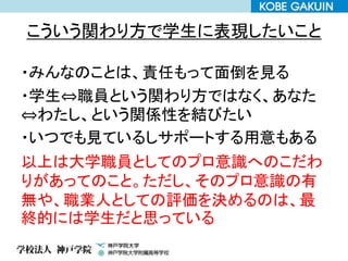 こういう関わり方で学生に表現したいこと
・みんなのことは、責任もって面倒を見る
・学生⇔職員という関わり方ではなく、あなた
⇔わたし、という関係性を結びたい
・いつでも見ているしサポートする用意もある
以上は大学職員としてのプロ意識へのこだわ
りがあってのこと。ただし、そのプロ意識の有
無や、職業人としての評価を決めるのは、最
終的には学生だと思っている
 