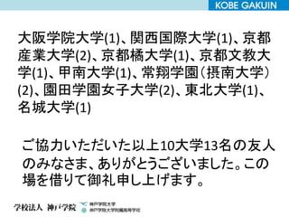 大阪学院大学(1)、関西国際大学(1)、京都
産業大学(2)、京都橘大学(1)、京都文教大
学(1)、甲南大学(1)、常翔学園（摂南大学）
(2)、園田学園女子大学(2)、東北大学(1)、
名城大学(1)
ご協力いただいた以上10大学13名の友人
のみなさま、ありがとうございました。この
場を借りて御礼申し上げます。
 