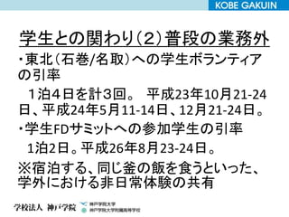 学生との関わり（２）普段の業務外
・東北（石巻/名取）への学生ボランティア
の引率
１泊４日を計３回。 平成23年10月21-24
日、平成24年5月11-14日、12月21-24日。
・学生FDサミットへの参加学生の引率
1泊2日。平成26年8月23-24日。
※宿泊する、同じ釜の飯を食うといった、
学外における非日常体験の共有
 