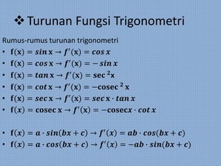 Turunan Fungsi Trigonometri
Rumus-rumus turunan trigonometri
• 𝐟(𝐱) = 𝒔𝒊𝒏 𝐱 → 𝒇′
(𝐱) = 𝒄𝒐𝒔 𝒙
• 𝐟(𝐱) = 𝒄𝒐𝒔 𝐱 → 𝒇′(𝐱) = − 𝒔𝒊𝒏 𝒙
• 𝐟(𝐱) = 𝒕𝒂𝒏 𝐱 → 𝒇′(𝐱) = 𝐬𝐞𝐜 𝟐x
• 𝐟(𝐱) = 𝒄𝒐𝒕 𝐱 → 𝒇′(𝐱) = −𝐜𝐨𝐬𝐞𝐜 𝟐 𝐱
• 𝐟(𝐱) = 𝒔𝒆𝒄 𝐱 → 𝒇′(𝐱) = 𝒔𝒆𝒄 𝐱 ∙ 𝒕𝒂𝒏 𝒙
• 𝐟 𝒙 = 𝐜𝐨𝐬𝐞𝐜 𝐱 → 𝒇′
𝐱 = −𝐜𝐨𝐬𝐞𝐜𝒙 ∙ 𝒄𝒐𝒕 𝒙
• 𝐟 𝒙 = 𝒂 ∙ 𝒔𝒊𝒏 𝒃𝒙 + 𝒄 → 𝒇′ 𝒙 = 𝒂𝒃 ∙ 𝒄𝒐𝒔(𝒃𝒙 + 𝒄)
• 𝐟 𝒙 = 𝒂 ∙ 𝒄𝒐𝒔 𝒃𝒙 + 𝒄 → 𝒇′ 𝒙 = −𝒂𝒃 ∙ 𝒔𝒊𝒏(𝒃𝒙 + 𝒄)
 