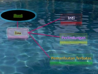 Ppt.biologi konservasi helvi musdarlia