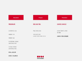 인천디자인지원센터 6기 서포터즈 최종 PPT