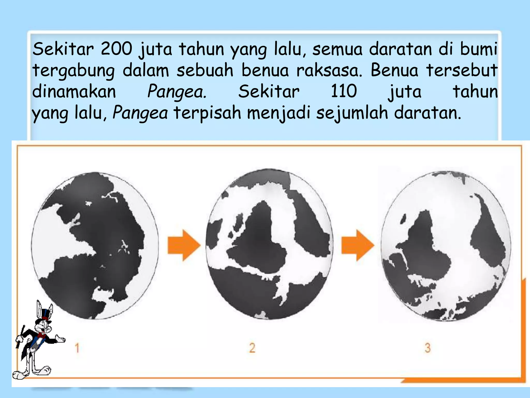 Sekitar 200 juta tahun yang lalu, semua daratan di bumi
tergabung dalam sebuah benua raksasa. Benua tersebut
dinamakan Pangea. Sekitar 110 juta tahun
yang lalu, Pangea terpisah menjadi sejumlah daratan.