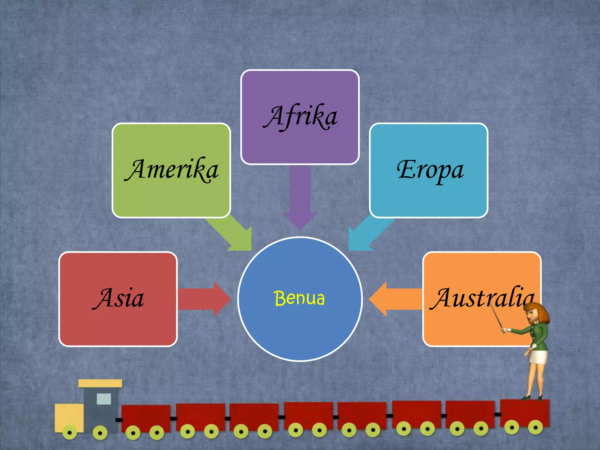BenuaAsia
Amerika
Afrika
Eropa
Australia