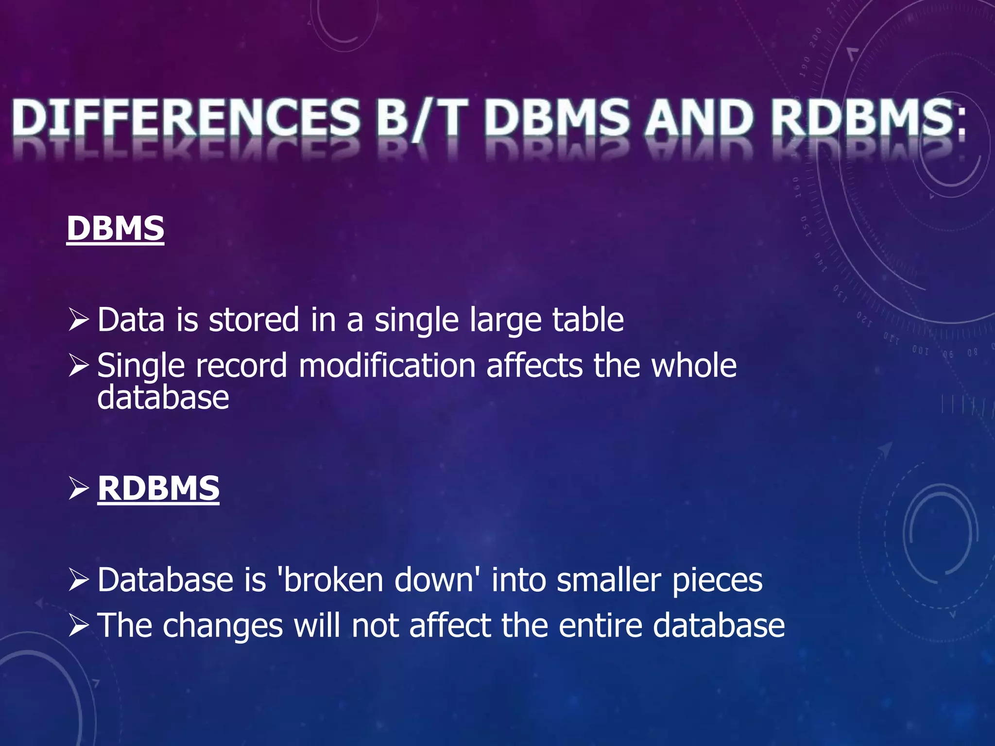 DBMS
Data is stored in a single large table
Single record modification affects the whole
database
RDBMS
Database is 'broken down' into smaller pieces
The changes will not affect the entire database
 