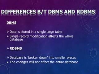 DBMS
Data is stored in a single large table
Single record modification affects the whole
database
RDBMS
Database is 'broken down' into smaller pieces
The changes will not affect the entire database
 