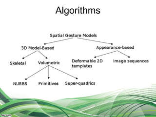 Algorithms
 