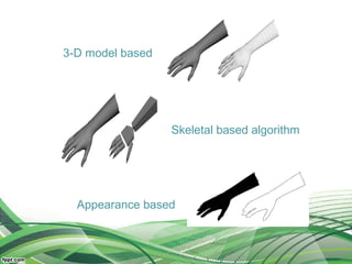 3-D model based
Skeletal based algorithm
Appearance based
 