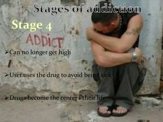 Can no longer get high
User uses the drug to avoid being sick
Drugs become the center f their life
 