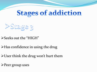 Seeks out the “HIGH”
Has confidence in using the drug
User think the drug won’t hurt them
Peer group uses
 