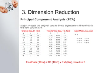 3. Dimension Reduction
Principal Component Analysis (PCA)
Step5: Project the original data to those eigenvectors to formulate
the new data matrix
Original data, D, 10x3 Transformed data, TD, 10x3 EigenMatrix, EM, 3X2
FinalData (10xk) = TD (10x3) x EM (3xk), here k = 2
 