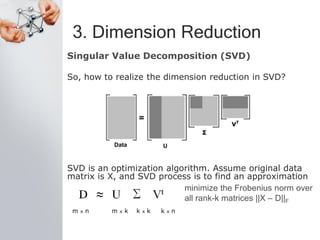 3. Dimension Reduction
Singular Value Decomposition (SVD)
So, how to realize the dimension reduction in SVD?
SVD is an optimization algorithm. Assume original data
matrix is X, and SVD process is to find an approximation
minimize the Frobenius norm over
all rank-k matrices ||X – D||F
 