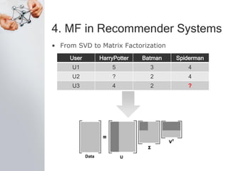 4. MF in Recommender Systems
• From SVD to Matrix Factorization
User HarryPotter Batman Spiderman
U1 5 3 4
U2 ? 2 4
U3 4 2 ?
 