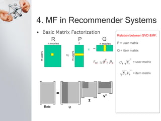 4. MF in Recommender Systems
• Basic Matrix Factorization
R P Q
Relation between SVD &MF:
P = user matrix
Q = item matrix
= user matrix
= item matrix
 