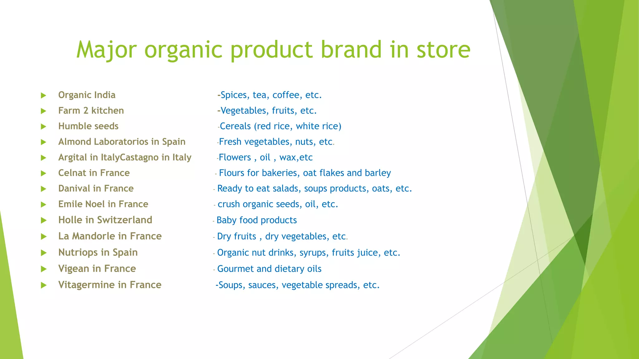 Major organic product brand in store
 Organic India -Spices, tea, coffee, etc.
 Farm 2 kitchen -Vegetables, fruits, etc.
 Humble seeds -Cereals (red rice, white rice)
 Almond Laboratorios in Spain -Fresh vegetables, nuts, etc.
 Argital in ItalyCastagno in Italy -Flowers , oil , wax,etc
 Celnat in France - Flours for bakeries, oat flakes and barley
 Danival in France - Ready to eat salads, soups products, oats, etc.
 Emile Noel in France - crush organic seeds, oil, etc.
 Holle in Switzerland - Baby food products
 La Mandorle in France - Dry fruits , dry vegetables, etc.
 Nutriops in Spain - Organic nut drinks, syrups, fruits juice, etc.
 Vigean in France - Gourmet and dietary oils
 Vitagermine in France -Soups, sauces, vegetable spreads, etc.
 