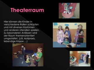 Hier können die Kinder in
verschiedene Rollen schlüpfen
und mit diversen Kostümen
und anderen Utensilien spielen.
Zu besonderen Anlässen wird
der Raum themenorientiert
umgestaltet. (z.B. Arztpraxis,
lebendige Krippe …)
 