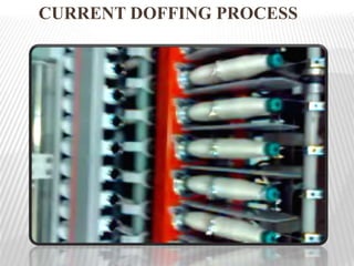 CURRENT DOFFING PROCESS
 