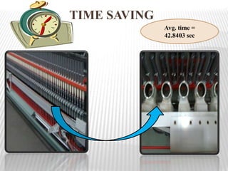 TIME SAVING
Avg. time =
42.8403 sec
 