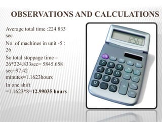 Average total time :224.833
sec
No. of machines in unit -5 :
26
So total stoppage time –
26*224.833sec= 5845.658
sec=97.42
minutes=1.1623hours
In one shift
=1.1623*8=12.99035 hours
OBSERVATIONS AND CALCULATIONS
 