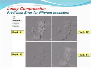 H.R. Pourreza
Lossy Compression
Prediction Error for different predictors
Pred. #1
Pred. #3
Pred. #2
Pred. #4
 