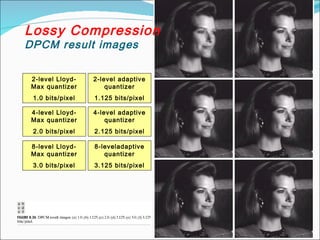 Lossy Compression
DPCM result images
2-level Lloyd-
Max quantizer
1.0 bits/pixel
4-level Lloyd-
Max quantizer
2.0 bits/pixel
8-level Lloyd-
Max quantizer
3.0 bits/pixel
2-level adaptive
quantizer
1.125 bits/pixel
4-level adaptive
quantizer
2.125 bits/pixel
8-leveladaptive
quantizer
3.125 bits/pixel
 