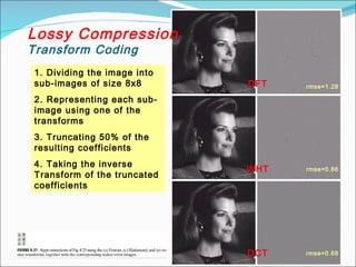 Lossy Compression
Transform Coding
1. Dividing the image into
sub-images of size 8x8
2. Representing each sub-
image using one of the
transforms
3. Truncating 50% of the
resulting coefficients
4. Taking the inverse
Transform of the truncated
coefficients
DFT
WHT
DCT
rmse=1.28
rmse=0.86
rmse=0.68
 