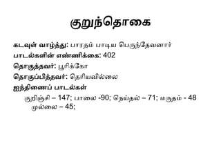 குறுந்த ொகை
ைடவுள் வொழ்த்து: பொை ம் பொடிய தபருந்ல வனொர்
பொடல்ைளின் எண்ணிக்கை: 402
த ொகுத் வர்: பூொிக்லைொ
த ொகுப்பித் வர்: த ொியவில்கல
ஐந் ிகணப் பொடல்ைள்
குறிஞ்சி – 147; பொகல -90; தெய் ல் – 71; ைரு ம் - 48
முல்கல – 45;
 