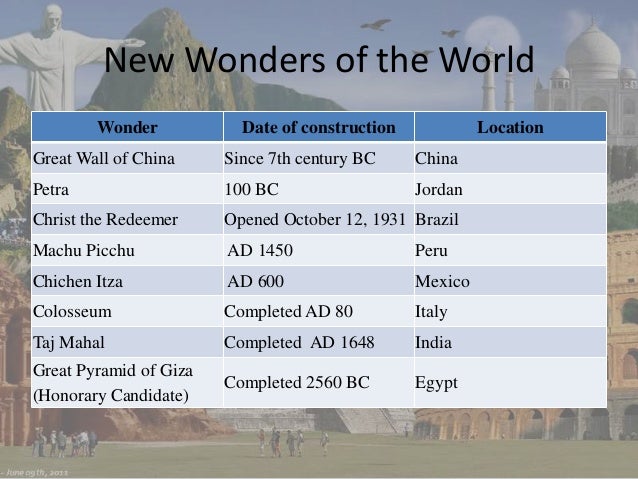 7 Wonders Of The World 7-wonders-of-the-world