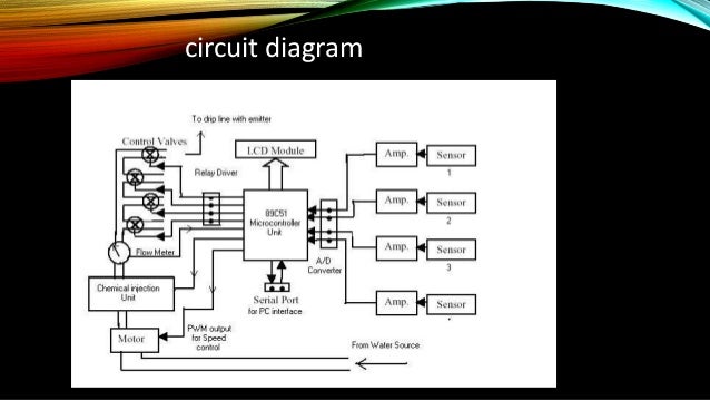 microcontroller based automation of drip irrigation system circuit diagram zone valve 
