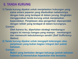 1) Tanda kurung dipakai untuk menjelaskan hubungan yang
sama antara paparan yang disebutkan sebelumnya
dengan kata yang terdapat di dalam jurung. Singkatan
menggunakan tanda kurung untuk menjelaskan
kependekan. Penjelasan atau pengertian diperpendek
dengan istilah yang terdapat di dalam kurungnya.
Contoh:
Oleh karena itu, diperlukan strategi membangun
negara ini menuju bangsa yang mampu membangun
dan memenuhi kebutuhannya sendiri (Self Sufficiency
Nation).
2) Tanda kurung dipakai untuk mengapit keterangan atau
penjelasan yang bukan bagian integral dari pokok
bahasan.
Contoh:
Materi yang berkaitan dengan keluarga (pokok bahasan
halaman 5) memerlukan kepedulian kita bersama.
 