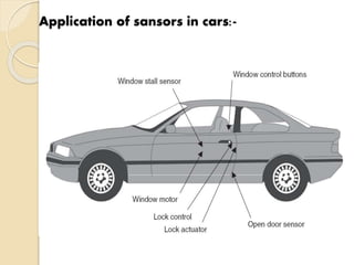 Application of sansors in cars:-
 