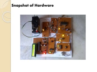 Snapshot of Hardware
 