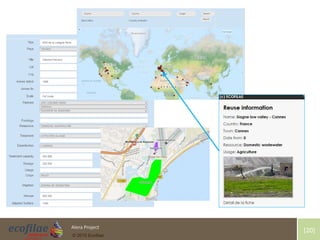 4/30/2015 20Alera Project
© 2015 Ecofilae
[20]
 