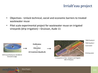 4/30/2015 22Alera Project
© 2015 Ecofilae
[22]
Irrialt’eau project
• Objectives : Unlock technical, social and economic barriers to treated
wastewater reuse
• Pilot scale experimental project for wastewater reuse on irrigated
vineyards (drip irrigation) – Gruissan, Aude 11
Veolia Eau
Drinking water
TWW Quality C
Canal water
TWW Quality B
2 vineyards (1,5 Ha) : Carignan and Viognier
300 m3/Ha/year
STEP Grand Narbonne 120 000 EH
Activated sludge
Prefiltration
+
Chloration
+
UV treatment (Quality B)
 