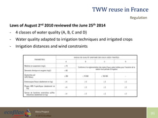 4/30/2015 6Alera Project
© 2015 Ecofilae
[6]
TWW reuse in France
Laws of August 2nd 2010 reviewed the June 25th 2014
- 4 classes of water quality (A, B, C and D)
- Water quality adapted to irrigation techniques and irrigated crops
- Irrigation distances and wind constraints
Regulation
 