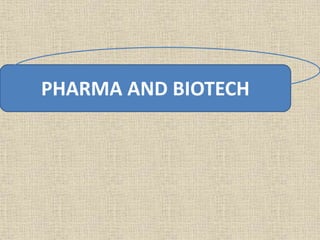 PHARMA AND BIOTECH