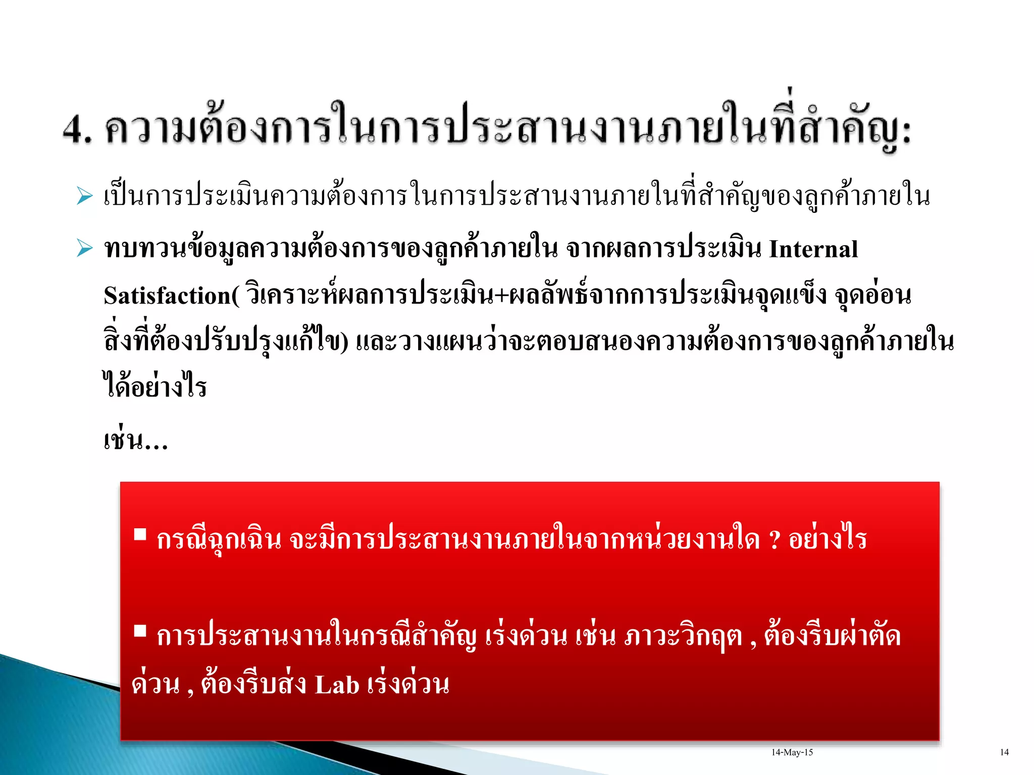  เป็นกำรประเมินควำมต้องกำรในกำรประสำนงำนภำยในที่สำคัญของลูกค้ำภำยใน
 ทบทวนข้อมูลความต้องการของลูกค้าภายใน จากผลการประเมิน Internal
Satisfaction( วิเคราะห์ผลการประเมิน+ผลลัพธ์จากการประเมินจุดแข็ง จุดอ่อน
สิ่งที่ต้องปรับปรุงแก้ไข) และวางแผนว่าจะตอบสนองความต้องการของลูกค้าภายใน
ได้อย่างไร
เช่น…
 กรณีฉุกเฉิน จะมีการประสานงานภายในจากหน่วยงานใด ? อย่างไร
 การประสานงานในกรณีสาคัญ เร่งด่วน เช่น ภาวะวิกฤต , ต้องรีบผ่าตัด
ด่วน , ต้องรีบส่ง Lab เร่งด่วน
14-May-15 14
 