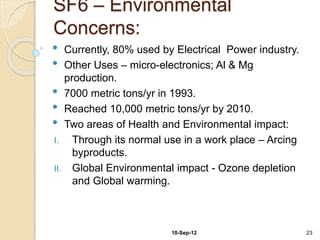 Sf6 Environment Ppt | PPTX