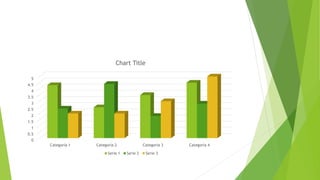0
0.5
1
1.5
2
2.5
3
3.5
4
4.5
5
Categoría 1 Categoría 2 Categoría 3 Categoría 4
Chart Title
Serie 1 Serie 2 Serie 3
 