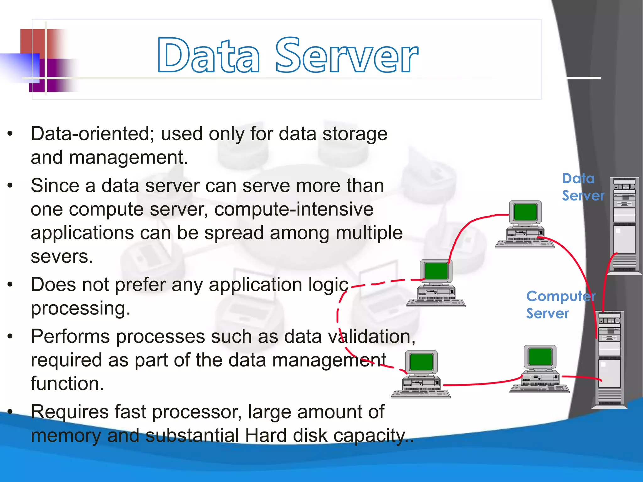 • Data-oriented; used only for data storage
and management.
• Since a data server can serve more than
one compute server, compute-intensive
applications can be spread among multiple
severs.
• Does not prefer any application logic
processing.
• Performs processes such as data validation,
required as part of the data management
function.
• Requires fast processor, large amount of
memory and substantial Hard disk capacity..
Data
Server
Computer
Server
 