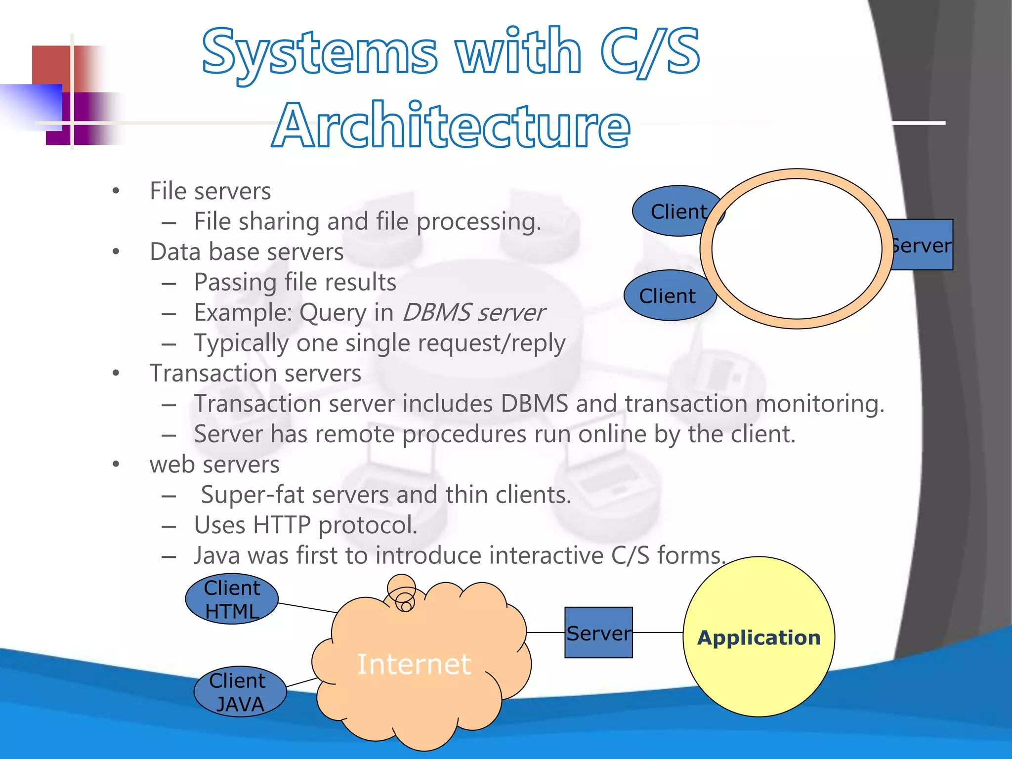 • File servers
– File sharing and file processing.
• Data base servers
– Passing file results
– Example: Query in DBMS server
– Typically one single request/reply
• Transaction servers
– Transaction server includes DBMS and transaction monitoring.
– Server has remote procedures run online by the client.
• web servers
– Super-fat servers and thin clients.
– Uses HTTP protocol.
– Java was first to introduce interactive C/S forms.
Client
Client
Server
Server
InternetClient
JAVA
Client
HTML
Application
 