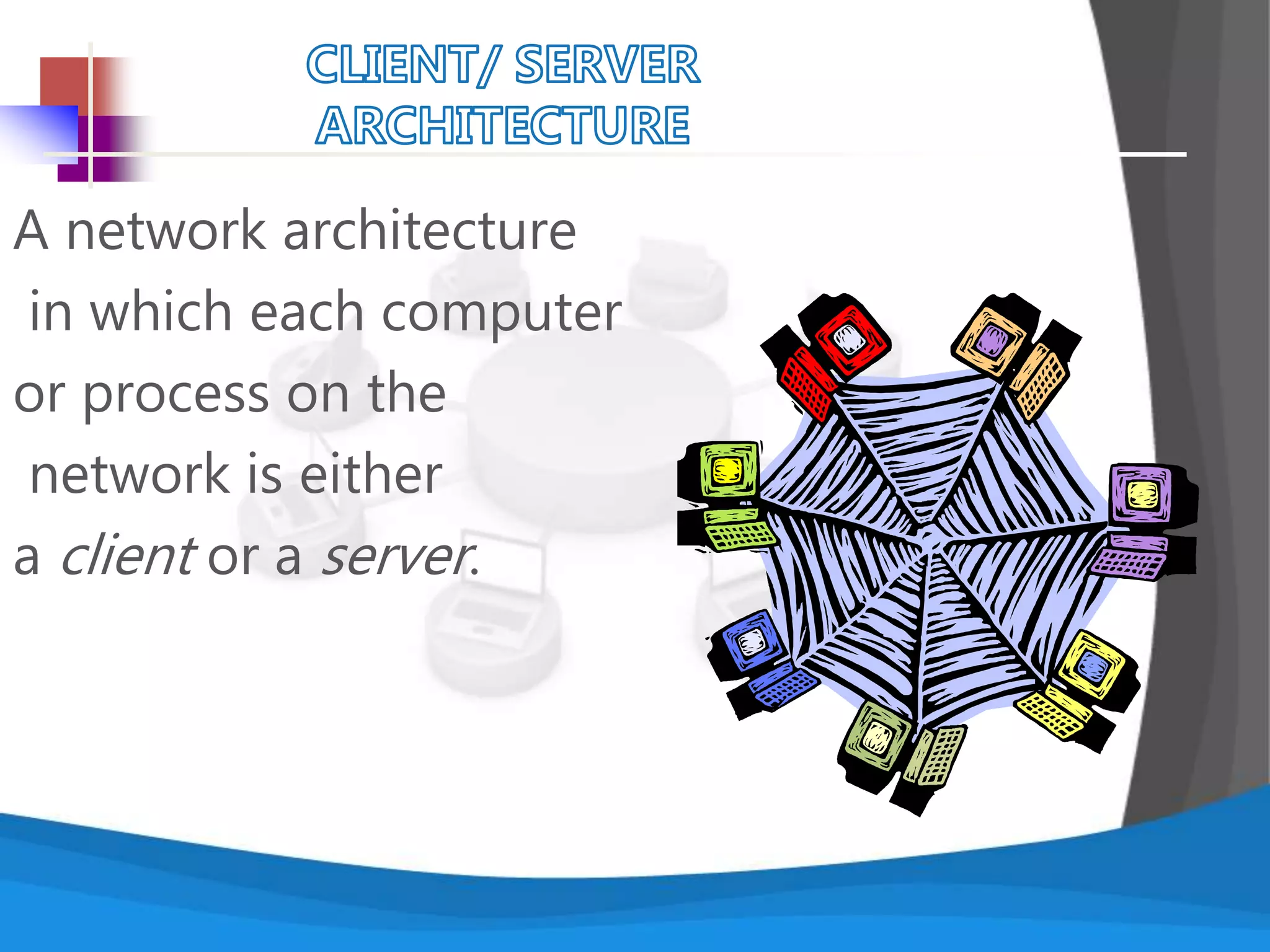 A network architecture
in which each computer
or process on the
network is either
a client or a server.
 
