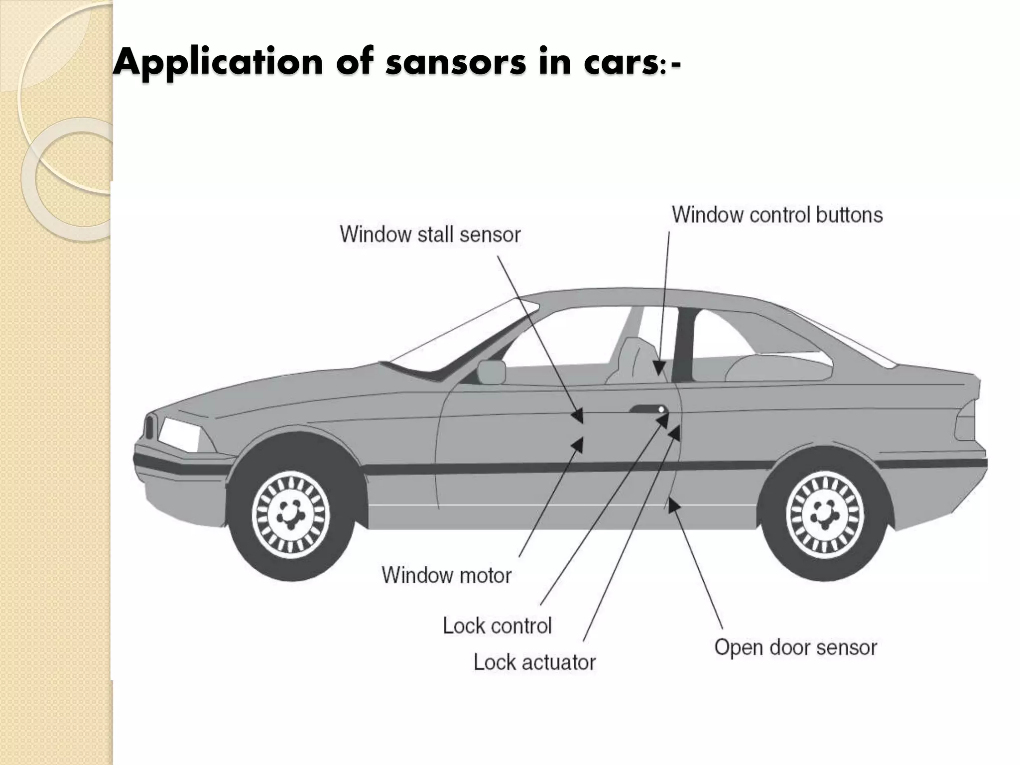 Application of sansors in cars:-
 